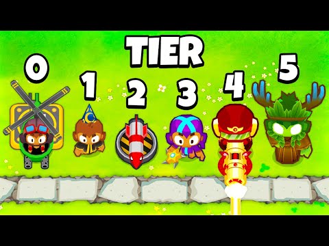 We only get 1 of each, how far can we get?