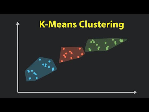 How K-Means Clustering REALLY Works (Visual Explanation)