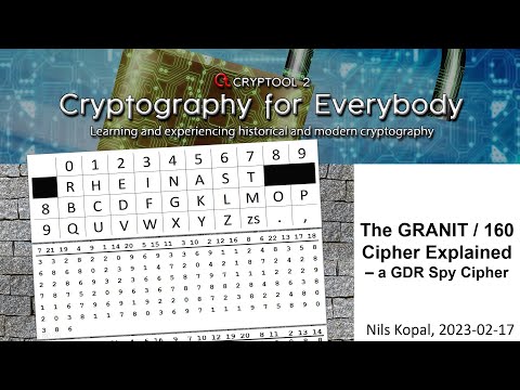 The GRANIT/160 Cipher Explained – A GDR Stasi Spy Cipher