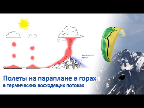 Полеты в горах на параплане с использованием термических восходящих потоков