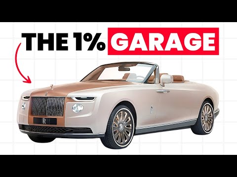 The 10 Most Expensive Cars Ever Made