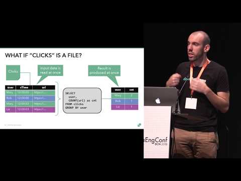 Flink SQL in Action | Ververica