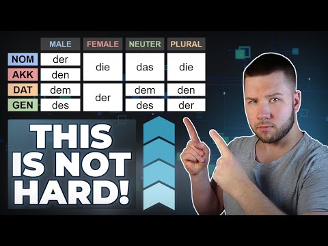 The LAST VIDEO about German ARTICLES you’ll ever need