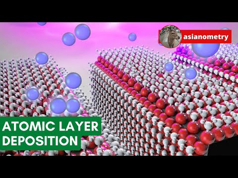 The Unreasonable Effectiveness of Atomic Layer Deposition
