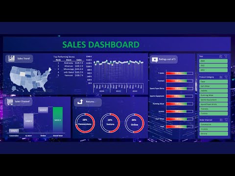 How to Make an Awesome Excel Dashboard in Less Than 30 Mins