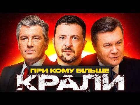 Corruption Scandals Surrounding Ukraine's Presidents (English subtitles)