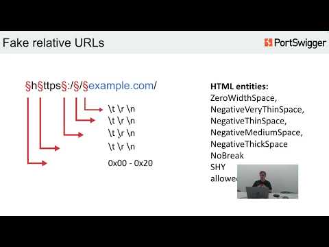 Introducing the URL validation bypass cheat sheet