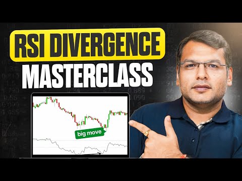 RSI Divergence Strategy | When to Buy & Sell Indicator | Reversal Trade Stock Market