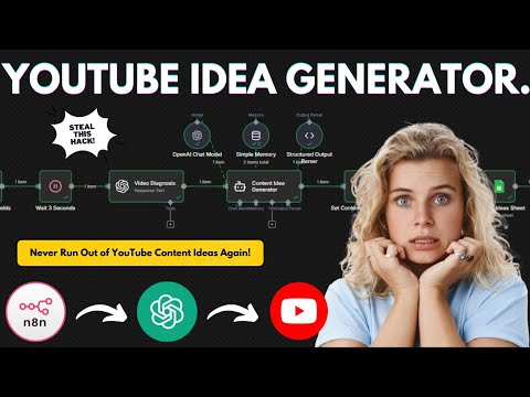 Easily Generate Viral YouTube Ideas in Seconds with One Click using AI!