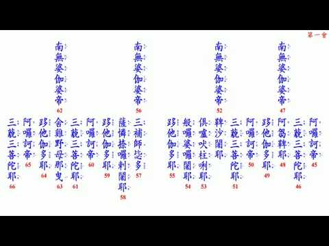 大佛頂首楞嚴神咒#楞嚴咒關係整個佛法的興衰  #楞嚴咒 楞嚴咒關係整個佛法的興衰 楞嚴咒