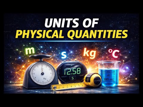 Units of Physical Quantities | Knowledge World