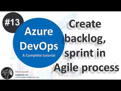 (#13) Create backlog and sprint  in Agile process | Azure devops tutorial for beginners