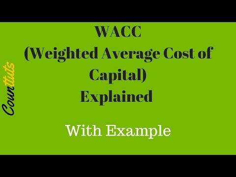 WACC Weighted Average Cost of Capital | Explained with Example
