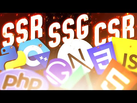 Different types of modern websites - Explained!