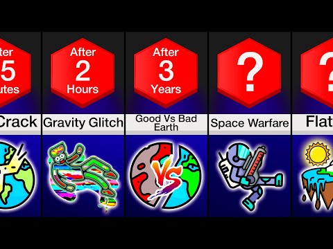 Timeline: What If Earth Split In Half?