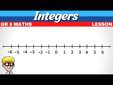 Integers Grade 8
