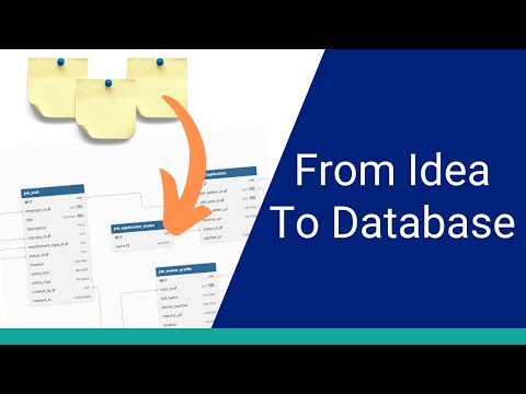 How to Go From Requirements to a Database Schema