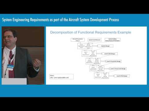 System Engineering Requirements - Aircraft System Development Process  - EASA Rotorcraft & VTOL 2019