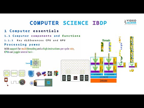 1.12 Processing power