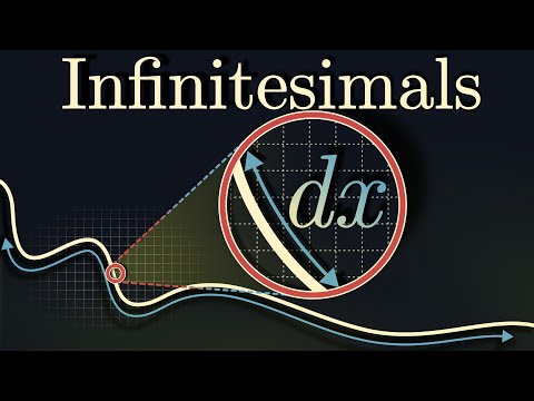 The Most Important Concept in Physics.