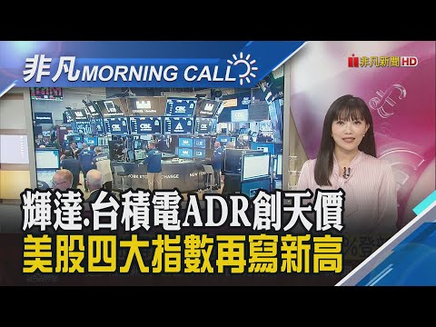 輝達大漲近4%登新高 台積電ADR勁揚近3% 等待周五PCE數據 市場估:通膨壓力仍在 Fed官員本周將接力演說 牽動利率｜主播貝庭｜【非凡Morning Call】20250923｜非凡財經新聞