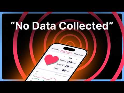 The App Store is Privacy Theater