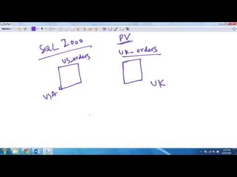 SQL Server Table Partition - Part 1