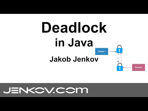 Deadlock in Java