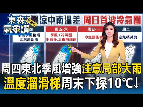 周四東北季風增強「北東有局部大雨發生」！溫度溜滑梯「周日-周一晨下探10℃↓」！【東森氣象讚】