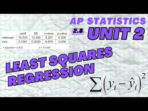 Least Squares Regression - AP Statistics Unit 2 Summary Topic 2.8
