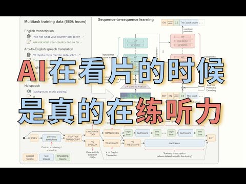 OpenAI Whisper 精读【论文精读】