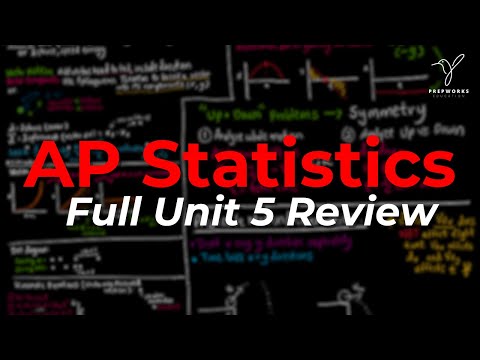 AP Statistics | Unit 5 Review | Sampling Distributions (EVERYTHING YOU NEED TO KNOW!!)
