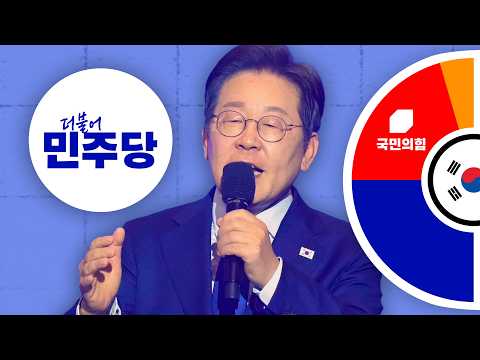 How the Left won South Korea’s presidential election