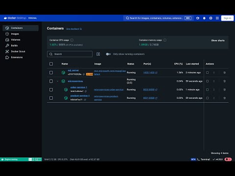 Docker + .NET Core + SQL Server: ¡Tu Microservicio en 60 Minutos! 🚀