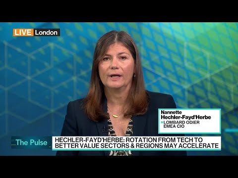 Software Selloff Is a Chance to Increase Exposure: Lombard Odier