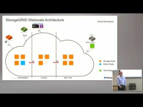 NetApp Object Storage and StorageGRID with Duncan Moore