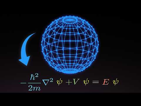 The Math Needed for Quantum Computing