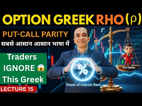 Option Greek RHO Explained 🔥 | Put-Call Parity & Role of Rho in Options Trading
