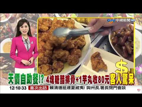 #中視午間新聞線上看 20241201(週日)