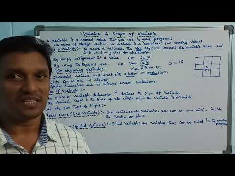 Variable and Scope of Variable in JavaScript | JavaScript Tutorial | CLASS-31 | Telugu