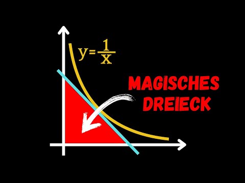 Das rätselhafte Dreieck hinter der Funktion y=1/x