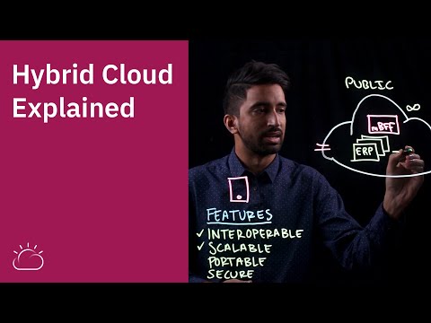 Hybrid Cloud Explained