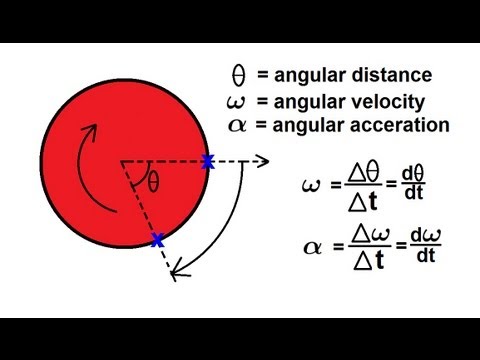 Physics 11  Rotational Motion (1 of 6) Angular Velocity and Angular acceleration