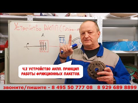 ч.2 Устройство АКПП (гидроавтомат). Принцип работы фрикционных пакетов.
