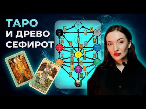 Система Таро через Древо Сефирот: Младшие Арканы и Фигурные Карты