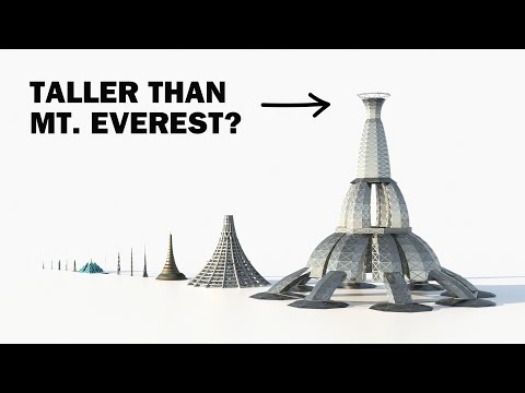 Tallest Buildings Of The Future (3D Size Comparison)