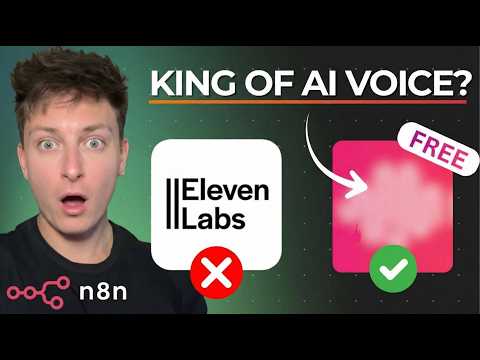 CLONE YOUR VOICE FREE (Eleven Labs KILLER Alternative)
