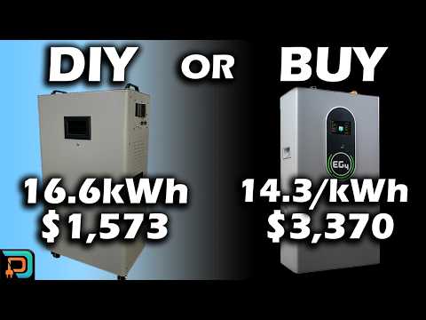 I Compared The Top Home Batteries And Found A Winner!
