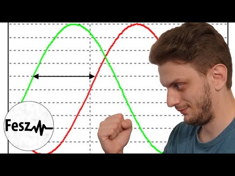 LTspice tutorial - Measuring AC Power Factor