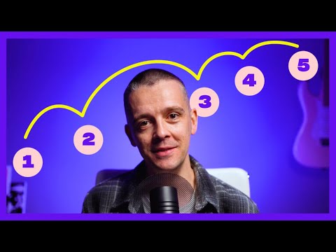 Sound like a Pro designer in 5  steps